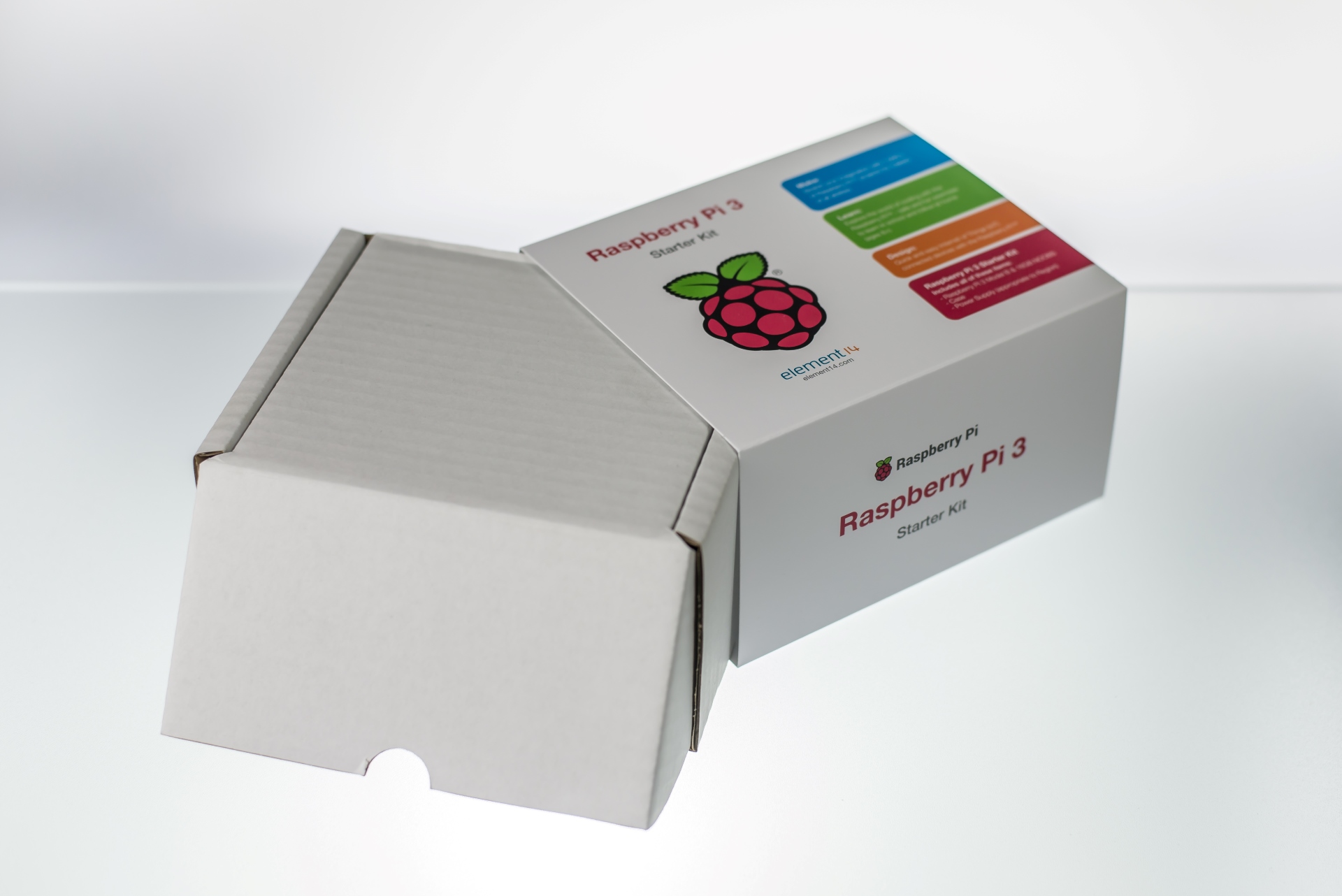 Raspberry Pi Ecommerce Packaging